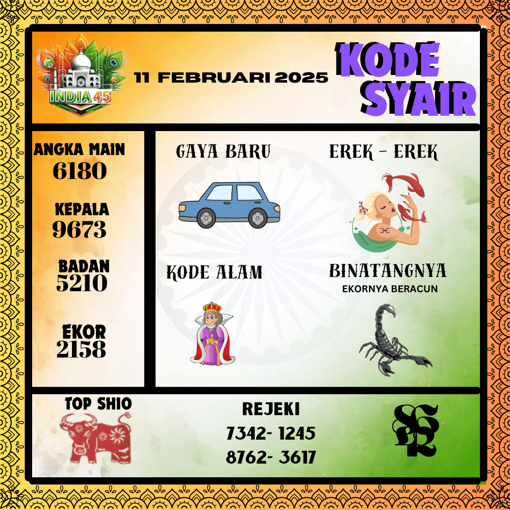 Kode Syair Thailand Pools - Februari Pools
