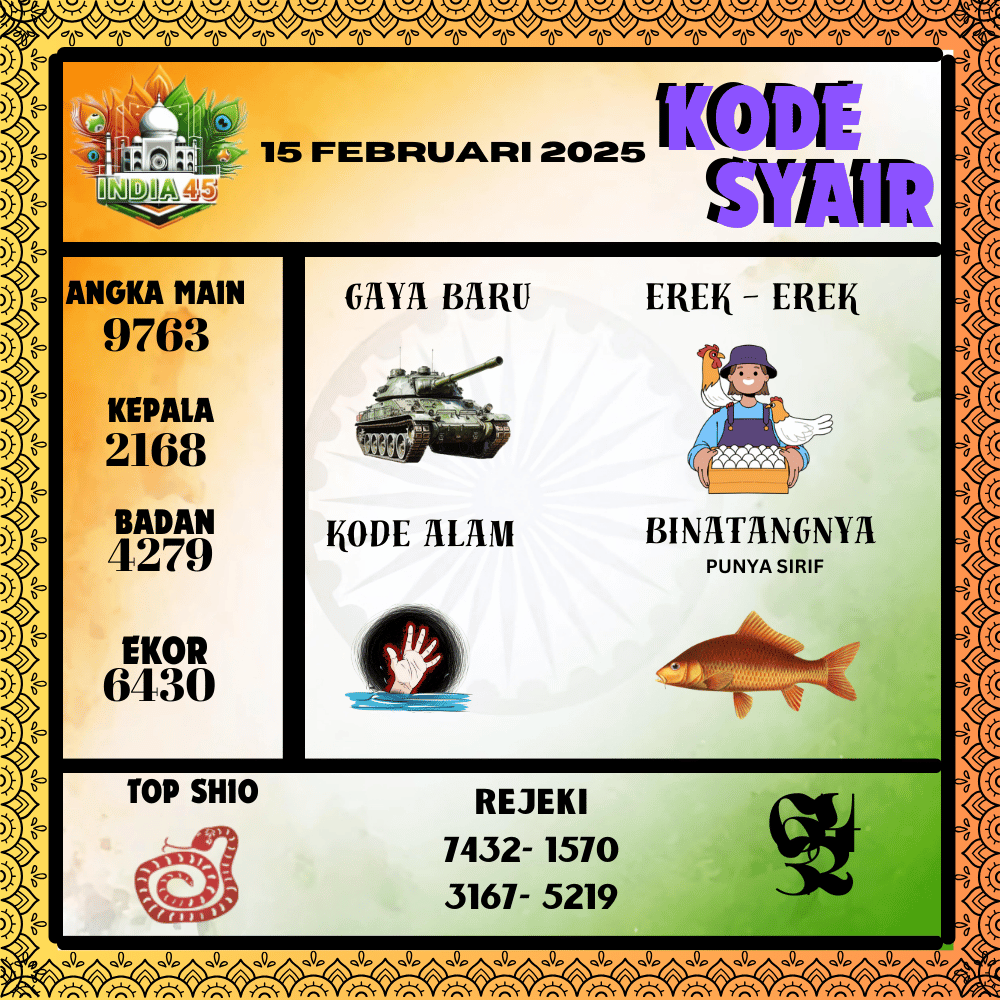 Kode Syair Thailand Pools - Februari Pools
