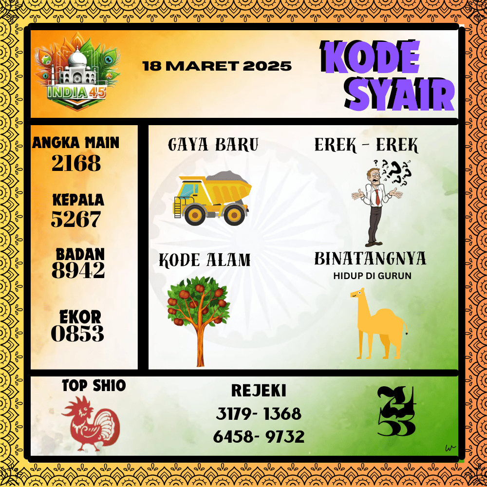 Kode Syair India45 Pools - Maret Pools
