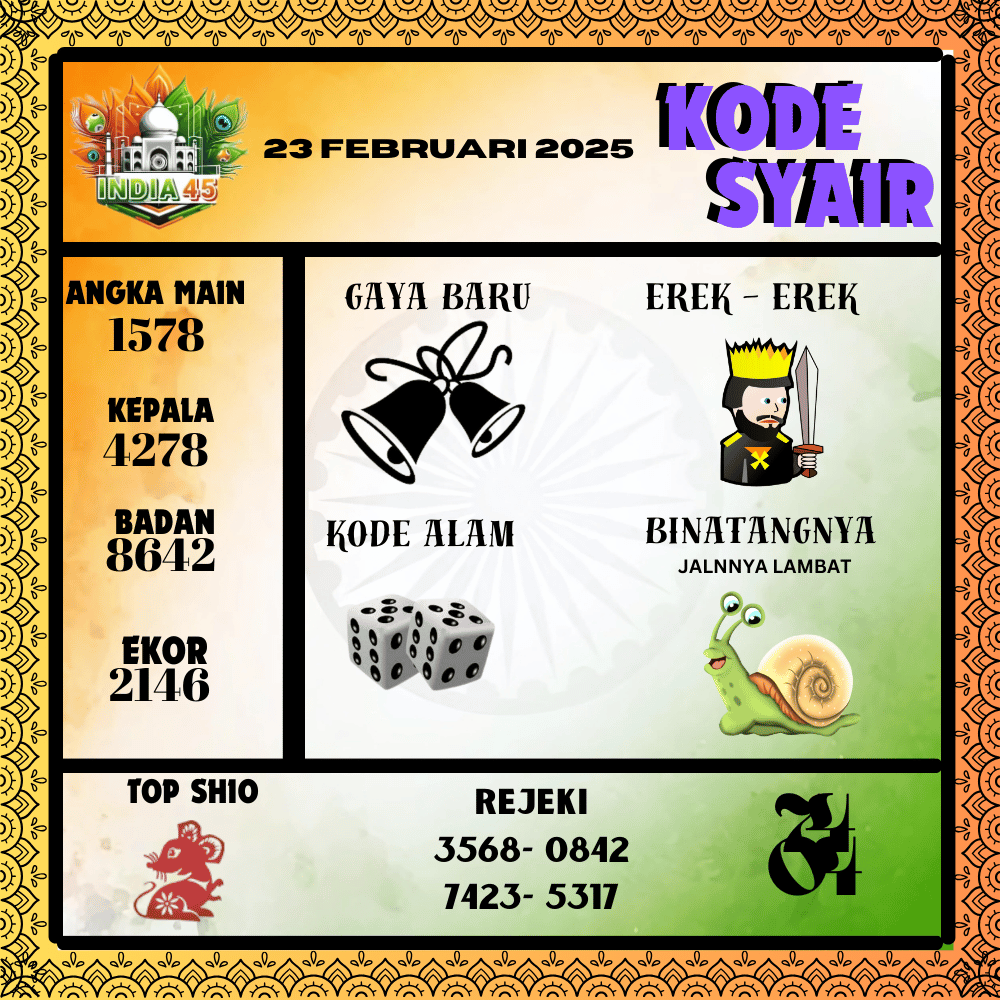 Kode Syair Thailand Pools - Februari Pools
