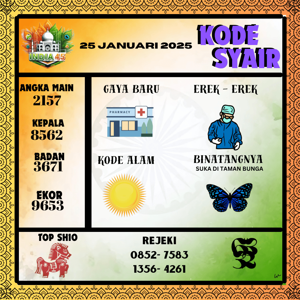 Kode Syair India45 Pools - Januari  Pools
