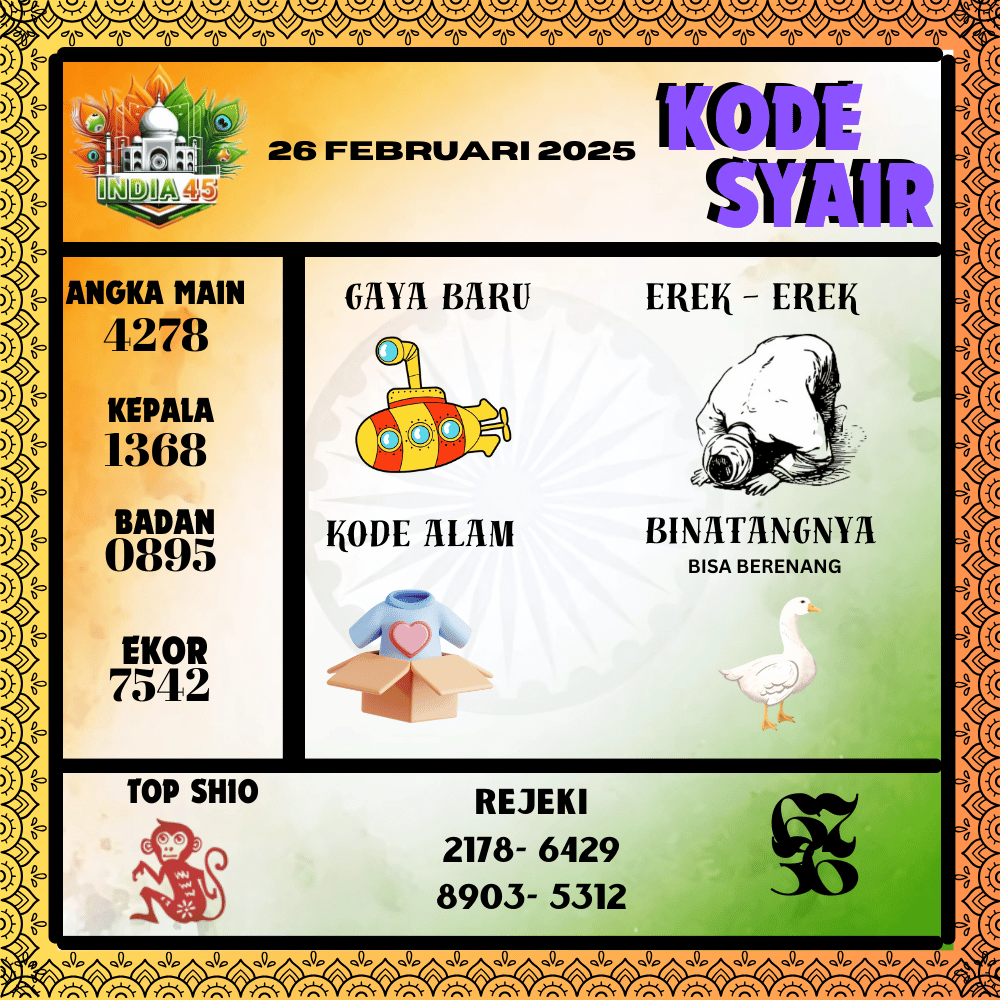 Kode Syair Thailand Pools - Februari Pools
