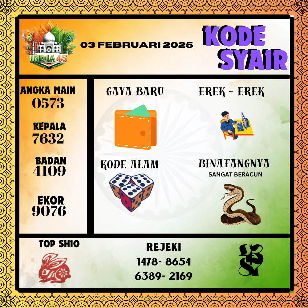 Kode Syair India45 Pools - Februari  Pools
