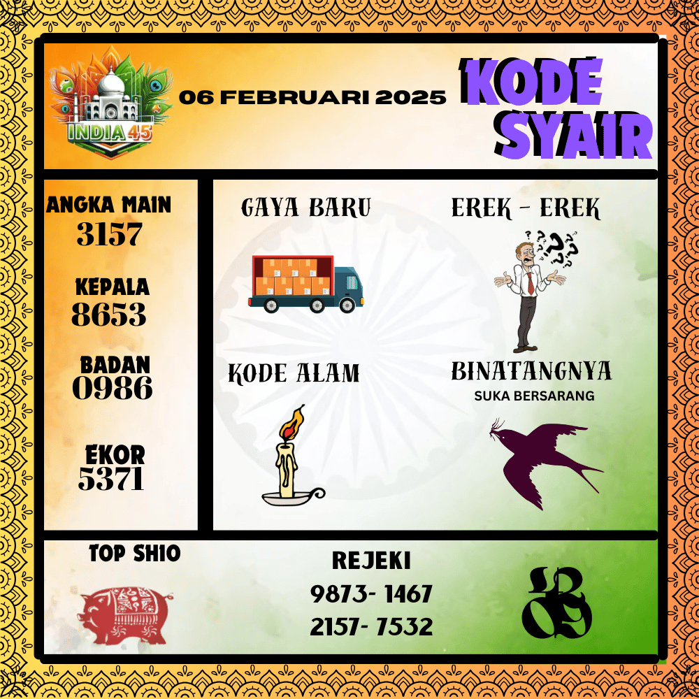 Kode Syair India45 Pools - Februari  Pools
