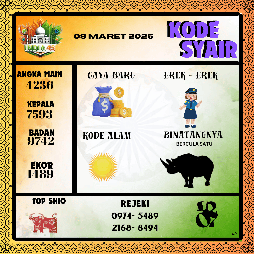 Kode Syair India45 Pools - Maret Pools
