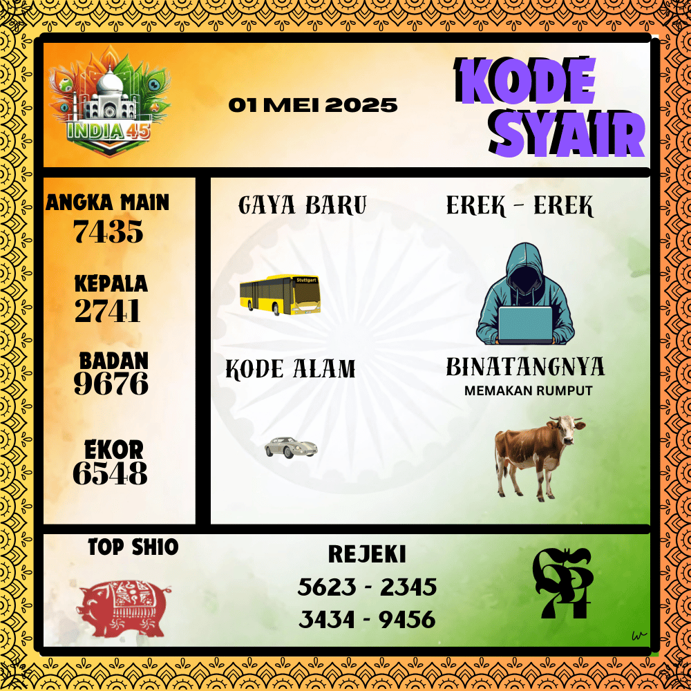 Kode Syair India Pools - Mei  Pools
