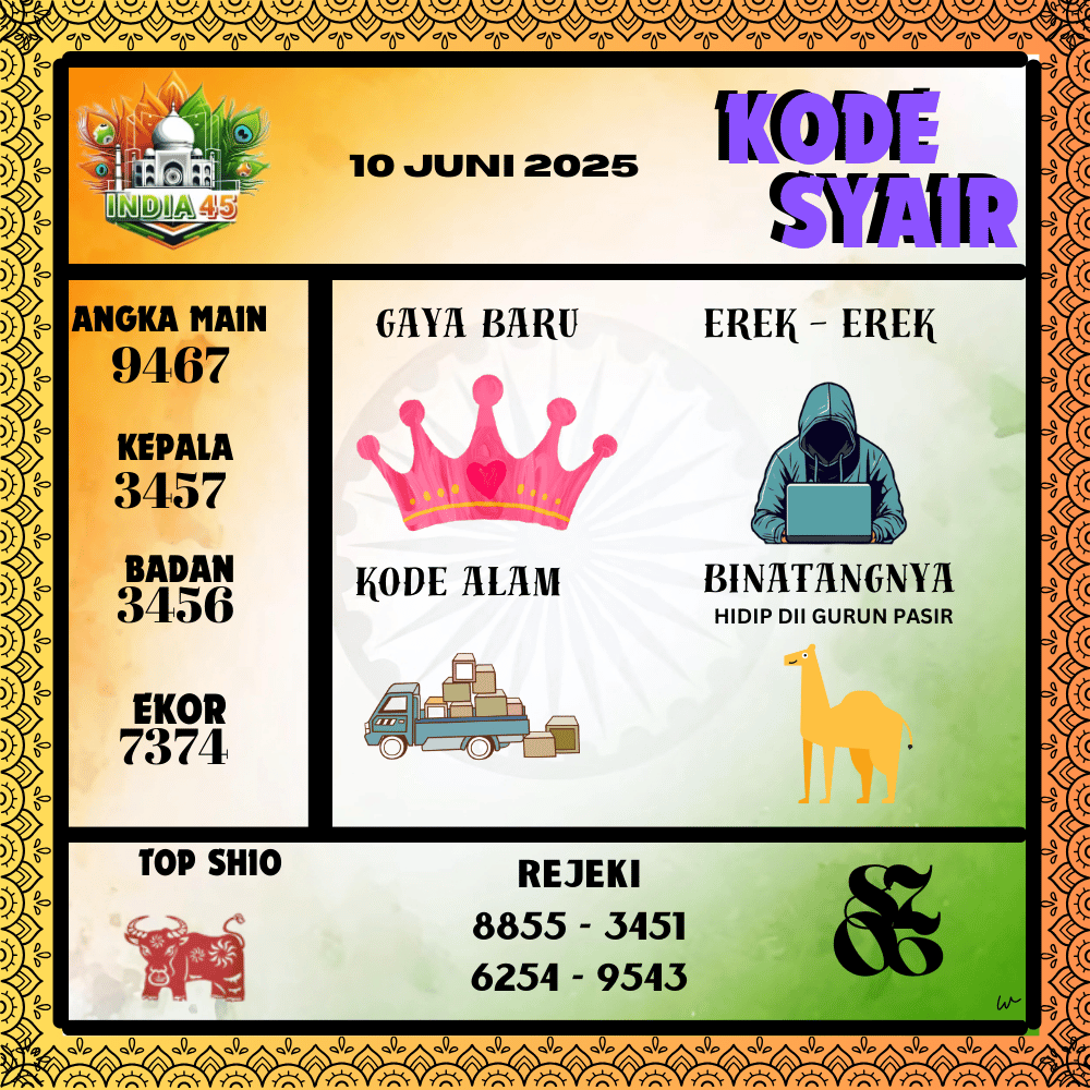 Kode Syair India Pools - Juni  Pools