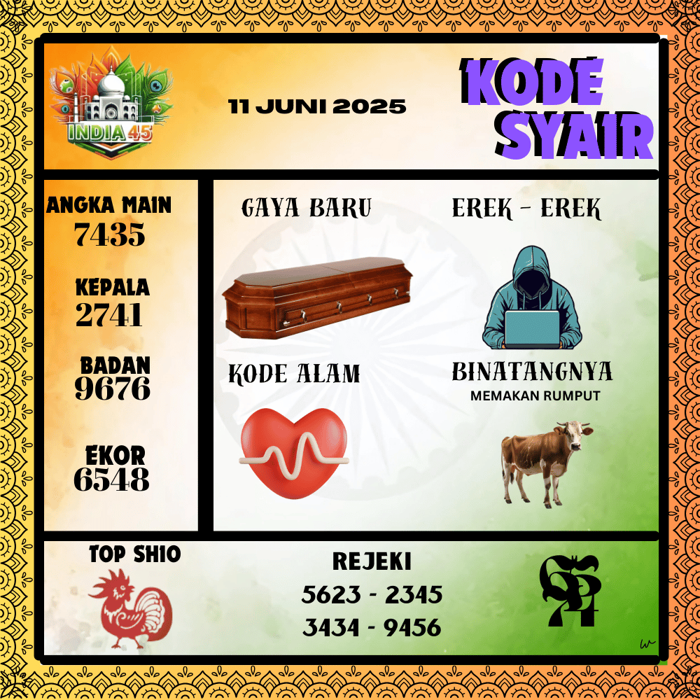 Kode Syair India Pools - Juni  Pools