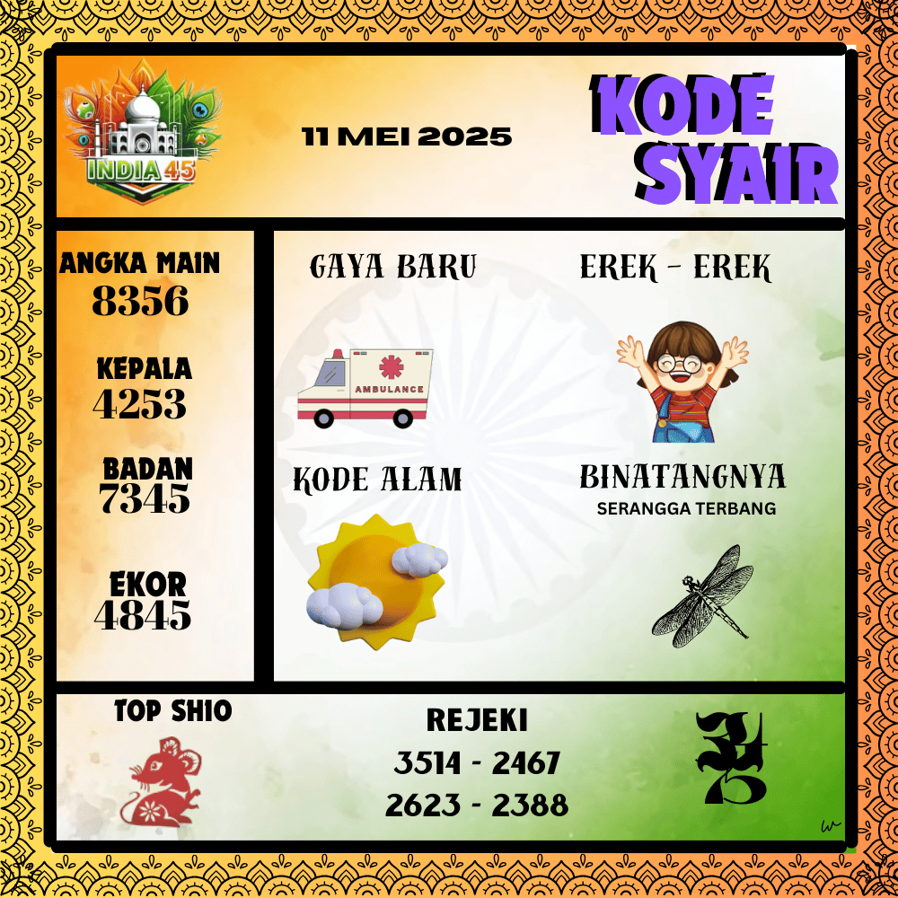 Kode Syair India Pools - Mei  Pools