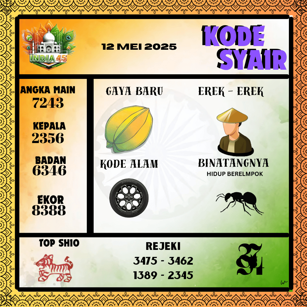 Kode Syair India Pools - Mei  Pools