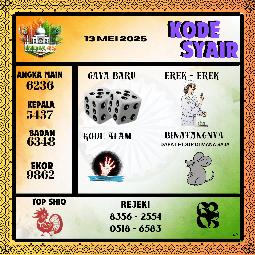 Kode Syair India Pools - Mei  Pools