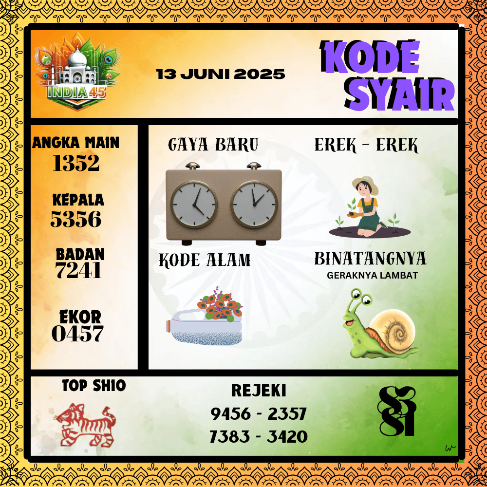 Kode Syair India Pools - Juni  Pools