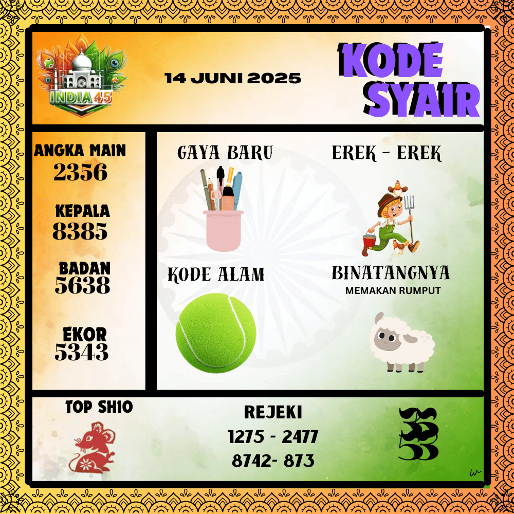 Kode Syair India Pools - Juni  Pools