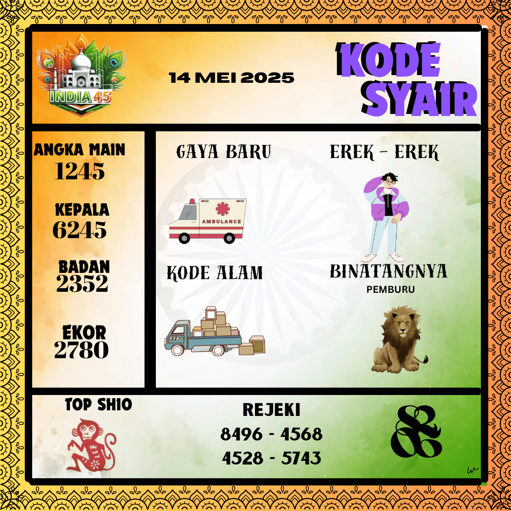 Kode Syair India Pools - Mei  Pools