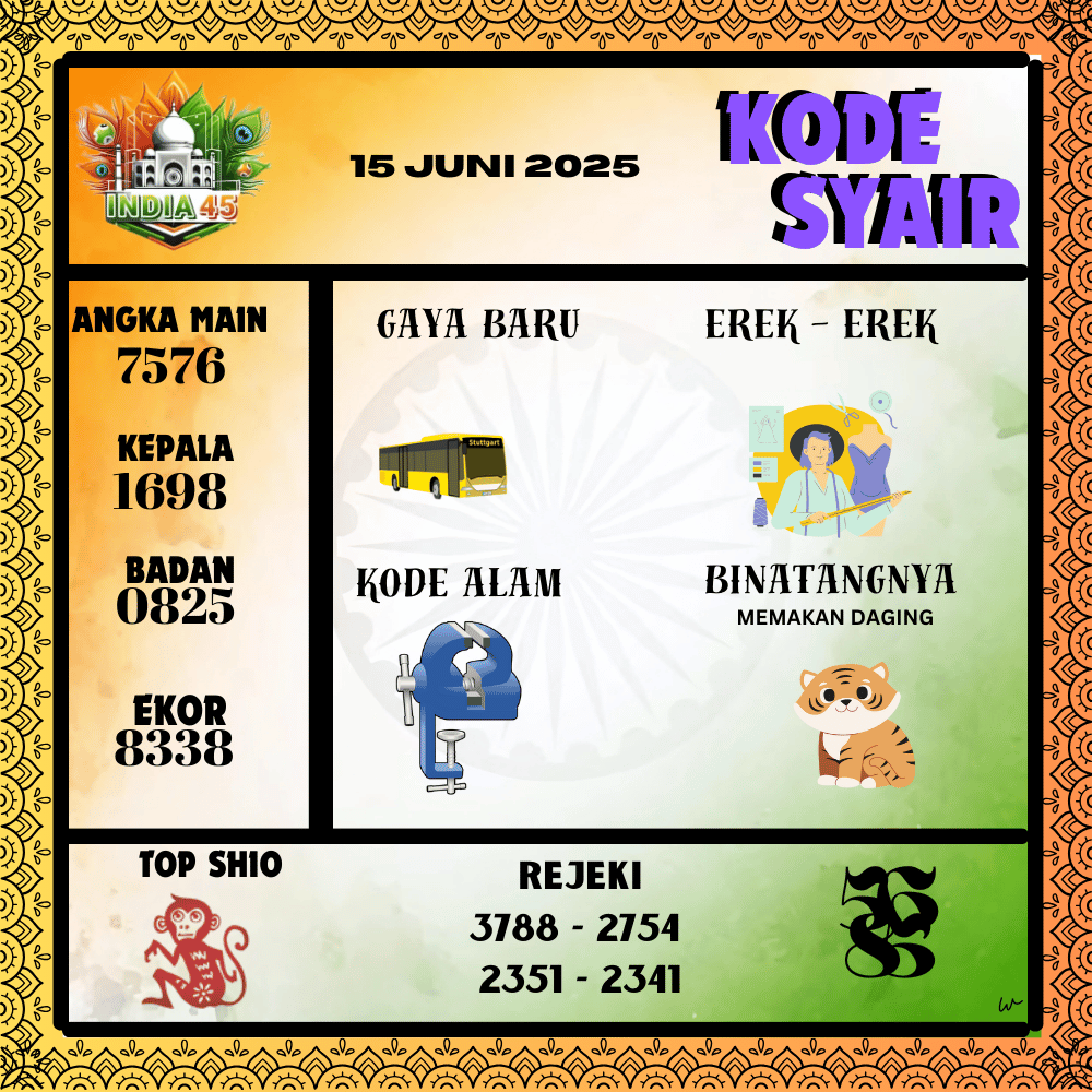 Kode Syair India Pools - Juni Pools
