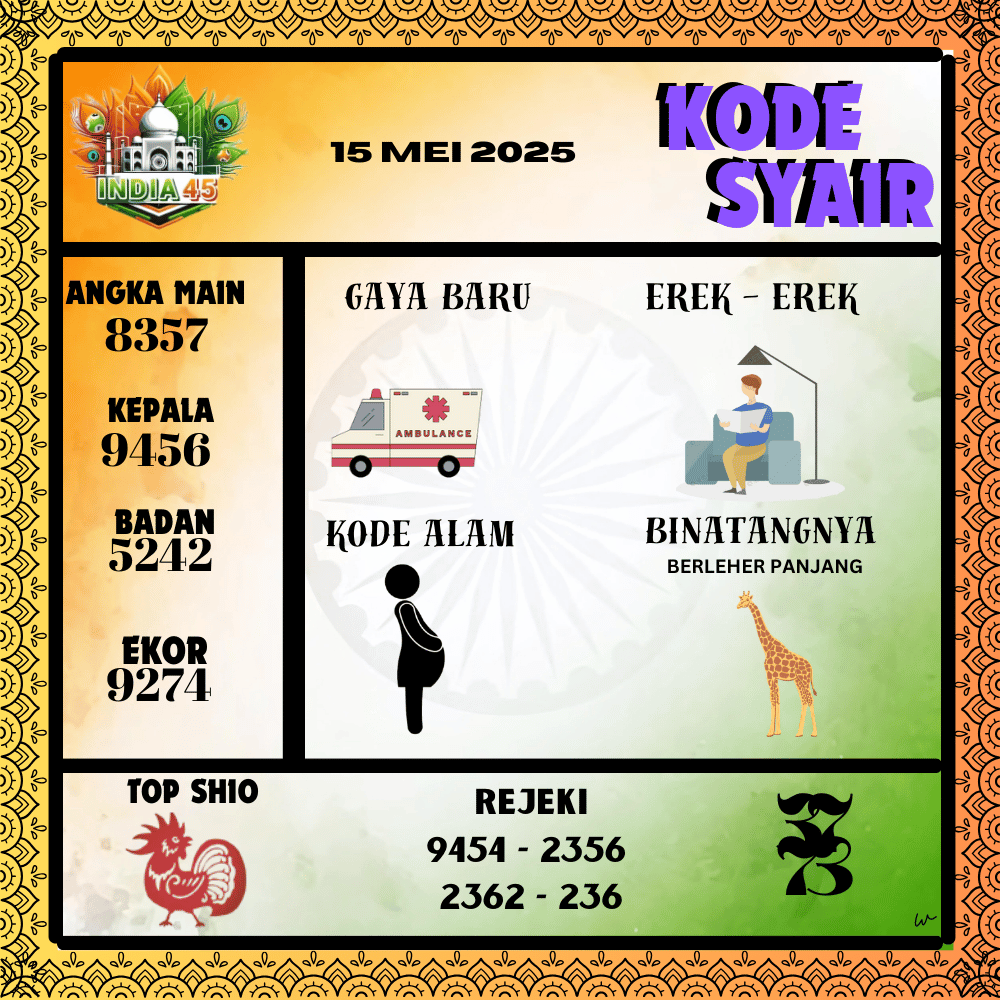 Kode Syair India Pools - Mei  Pools