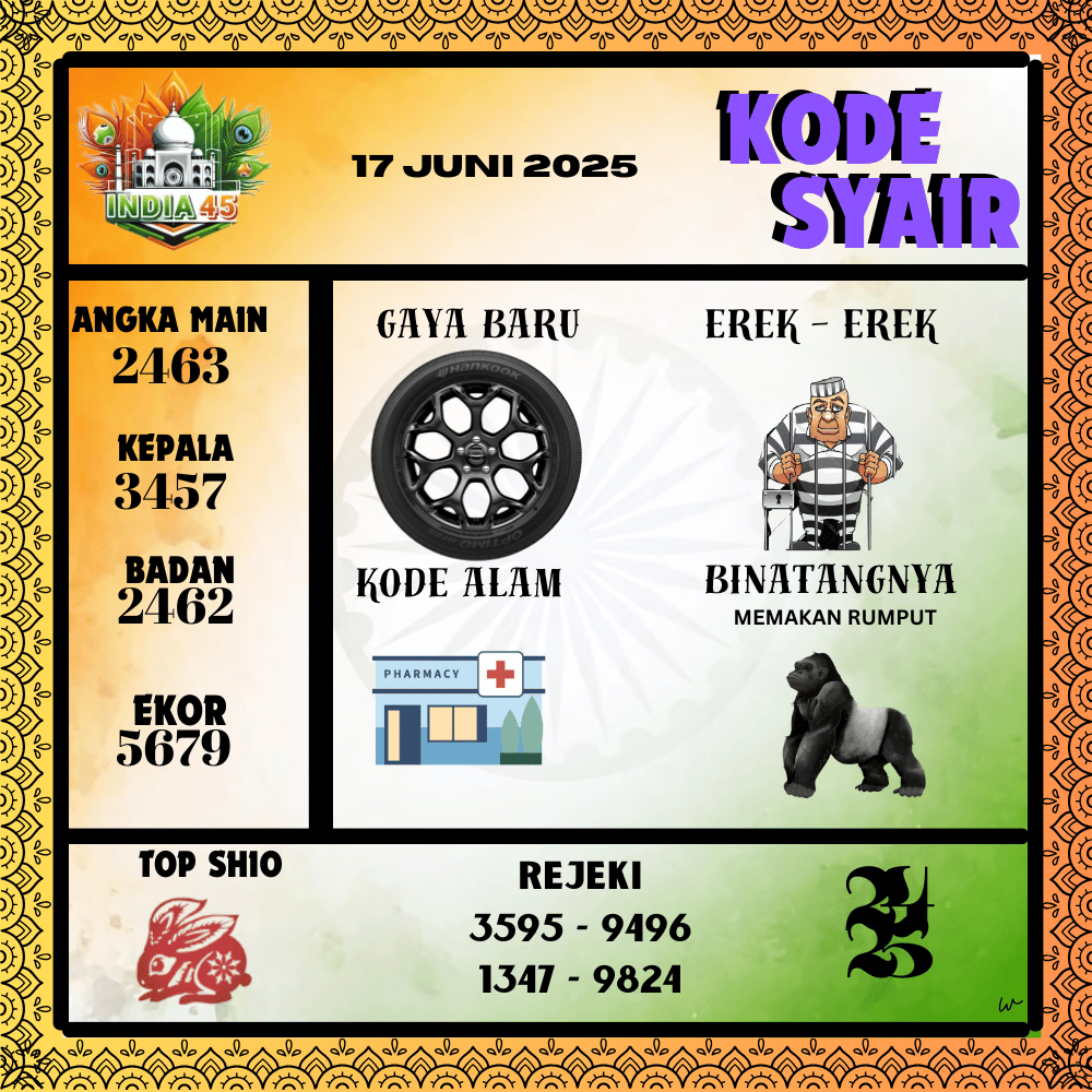 Kode Syair India Pools - Juni  Pools