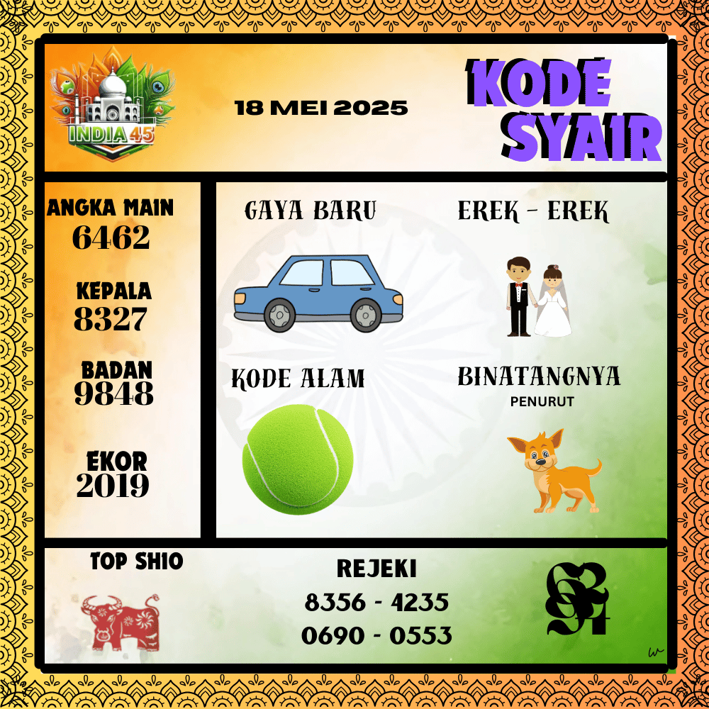 Kode Syair India Pools - Mei  Pools