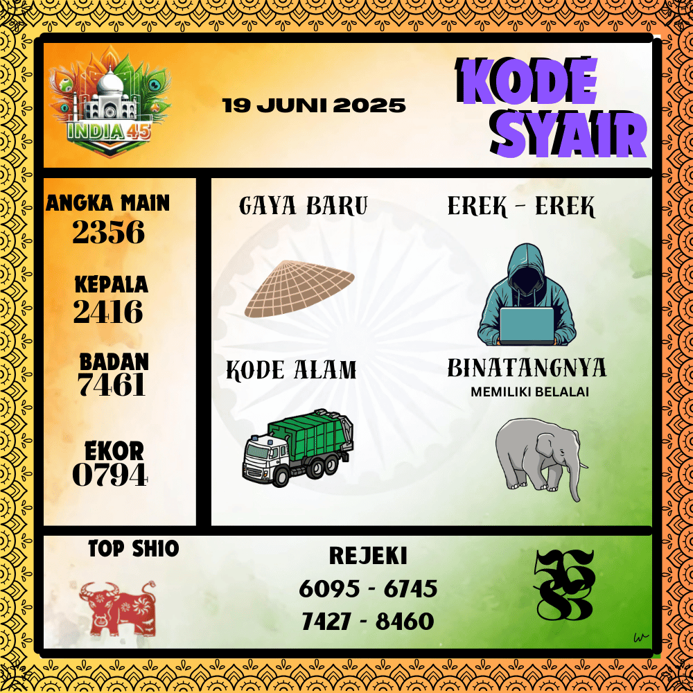 Kode Syair India Pools - Juni  Pools