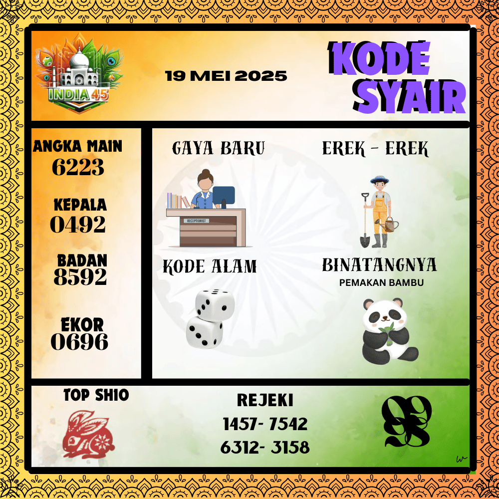 Kode Syair India Pools - Mei  Pools