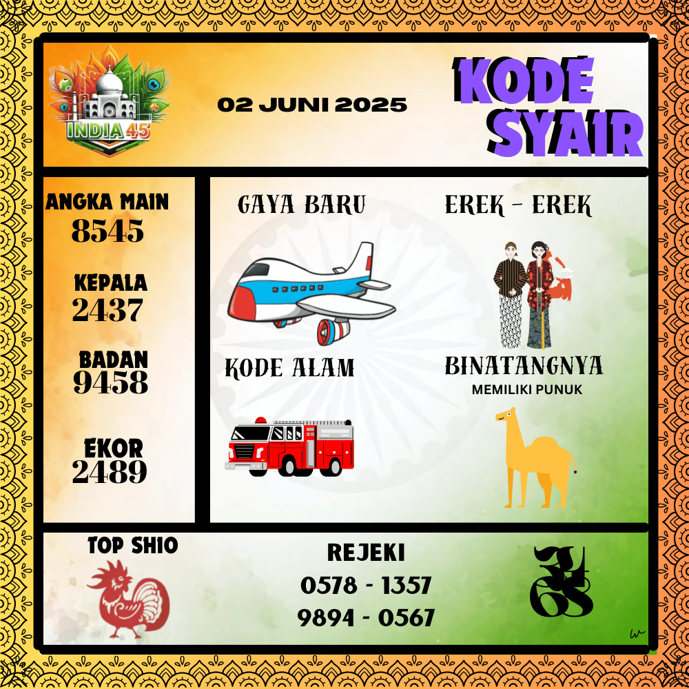 Kode Syair India Pools - Juni  Pools