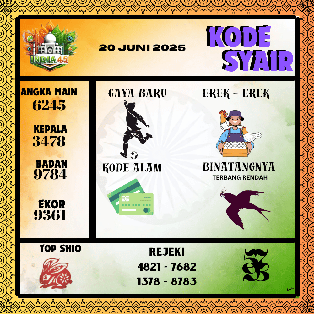 Kode Syair India Pools - Juni  Pools