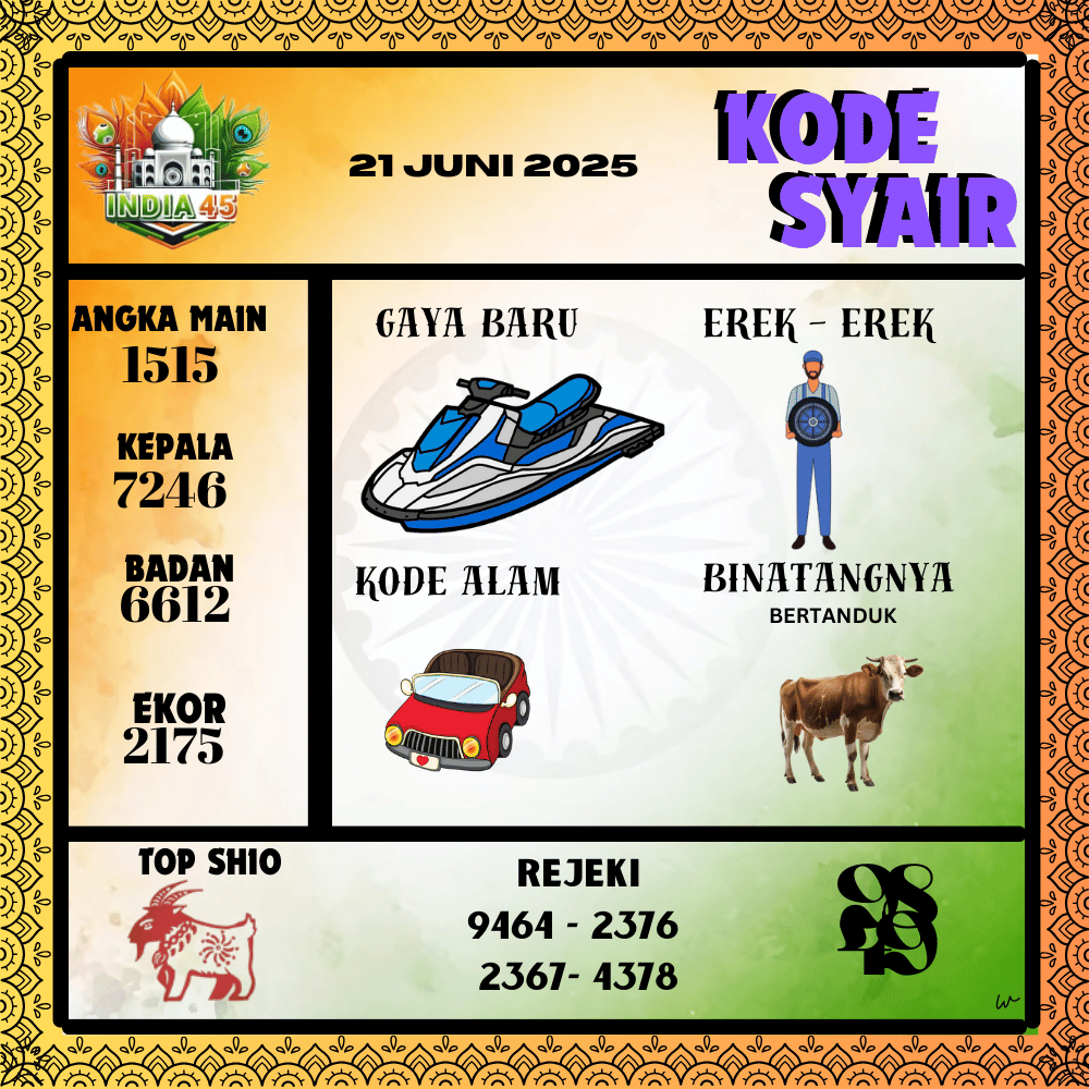 Kode Syair India Pools - Juni  Pools