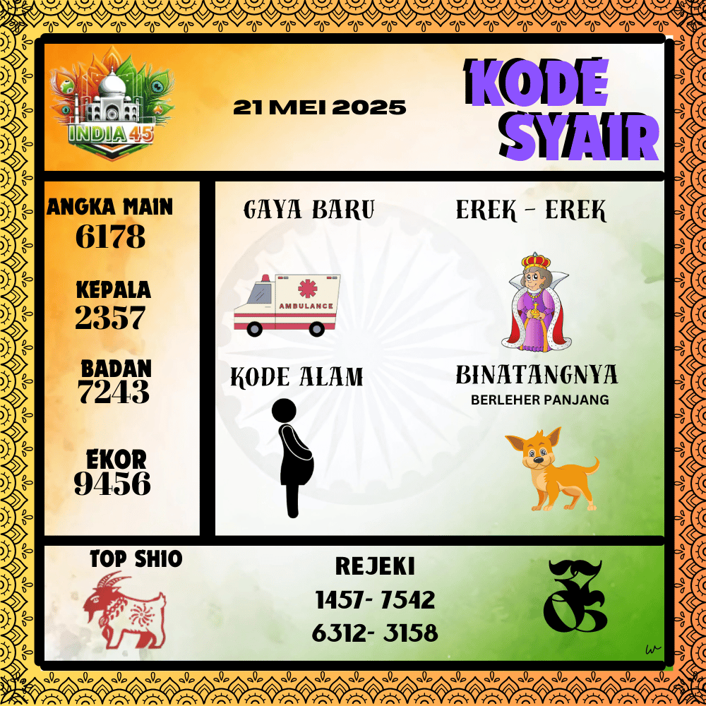 Kode Syair India Pools - Mei  Pools
