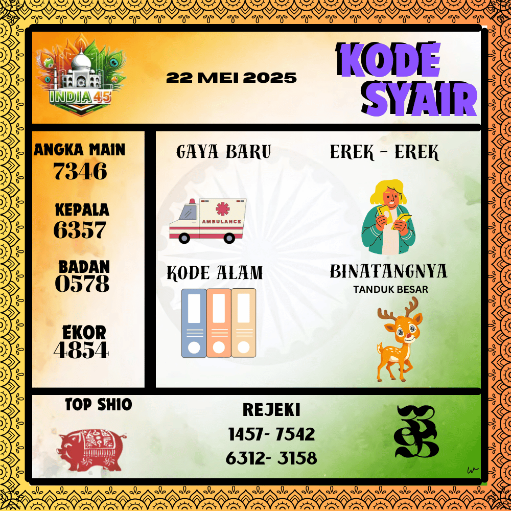 Kode Syair India Pools - Mei  Pools