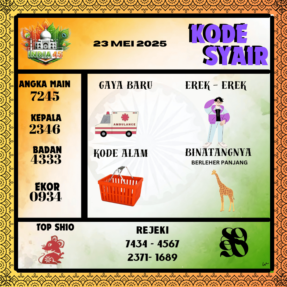 Kode Syair India Pools - Mei  Pools