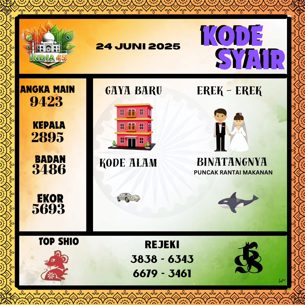 Kode Syair India Pools - Juni  Pools