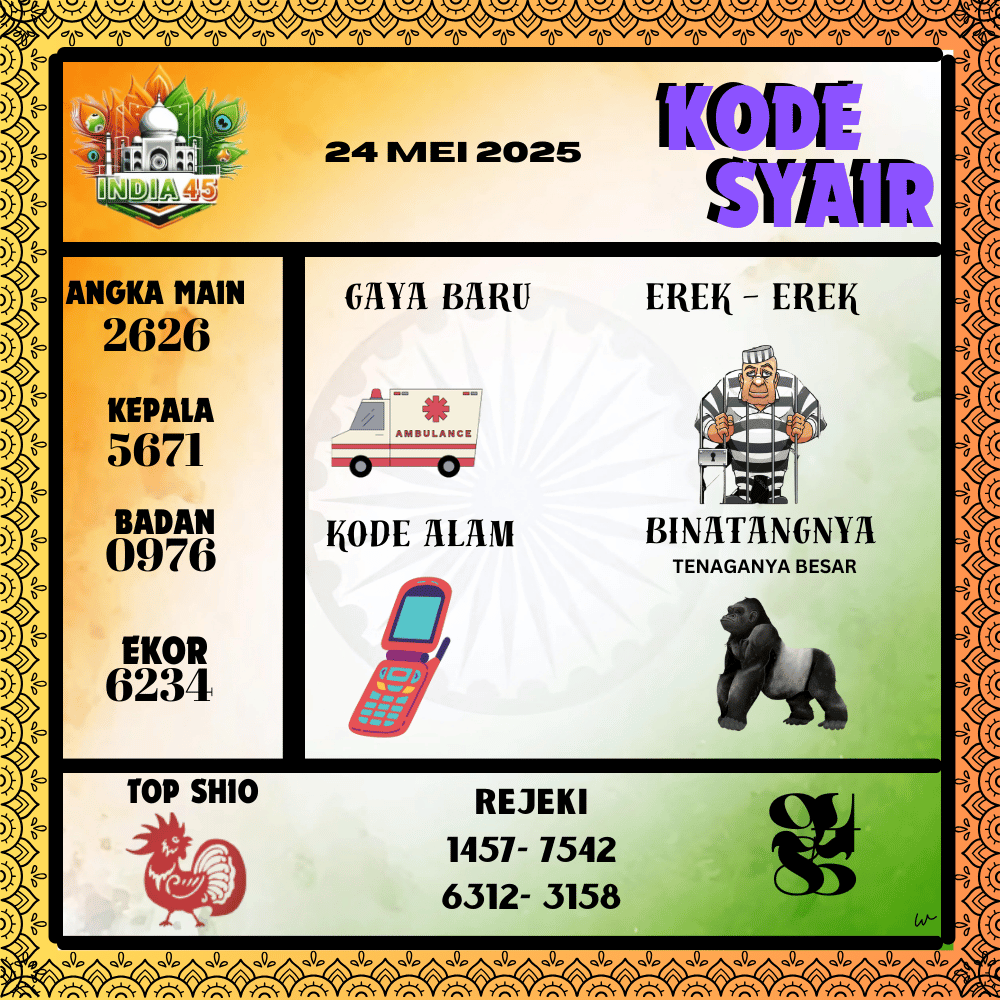 Kode Syair India Pools - Mei  Pools