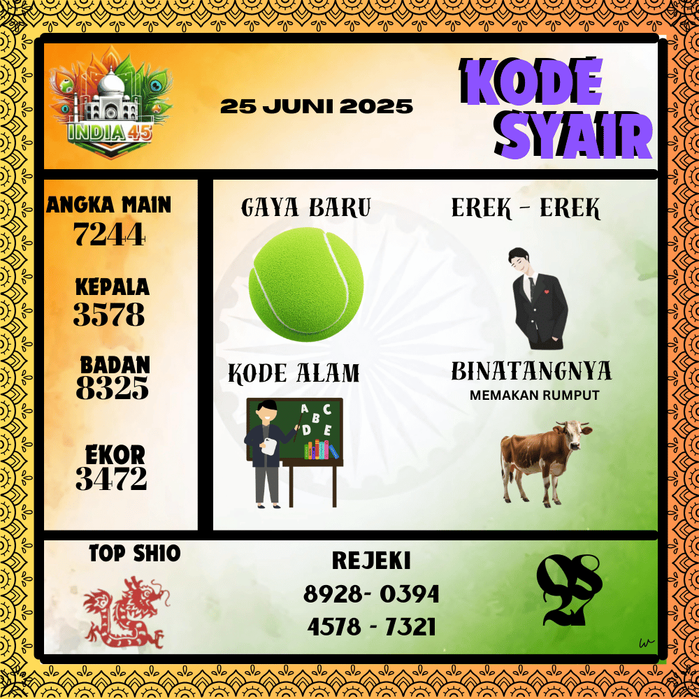 Kode Syair India Pools - Juni  Pools