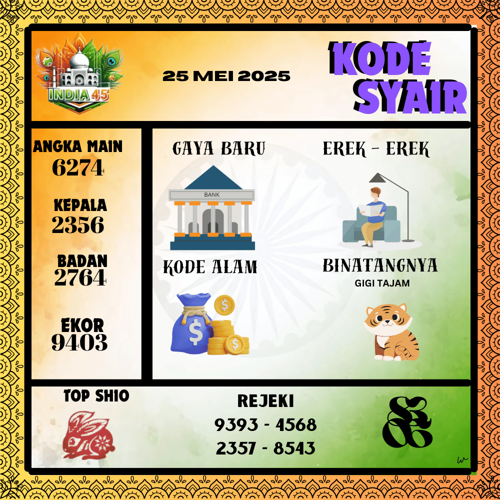 Kode Syair India Pools - Mei  Pools