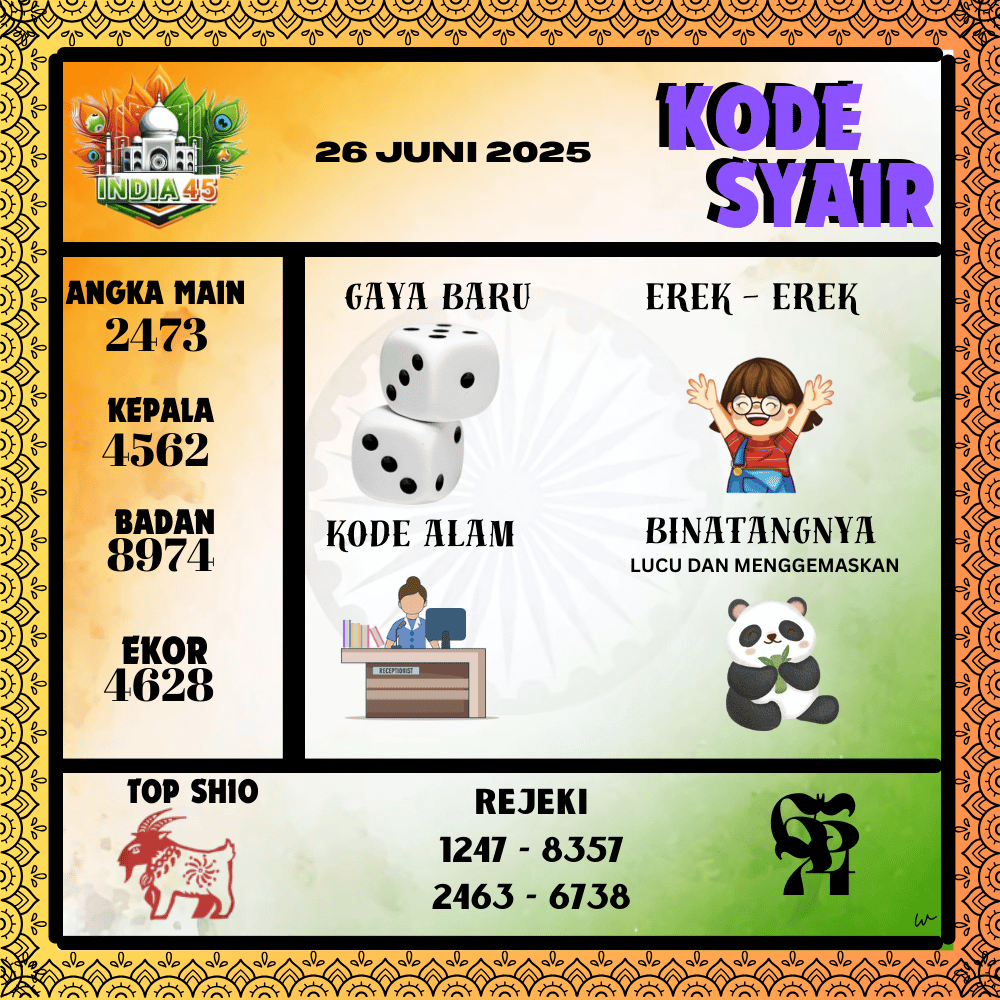 Kode Syair India Pools - Juni  Pools