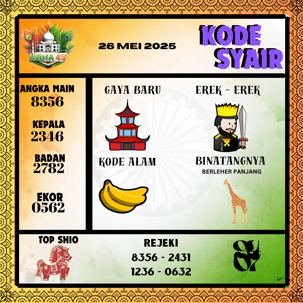 Kode Syair India Pools - Mei  Pools