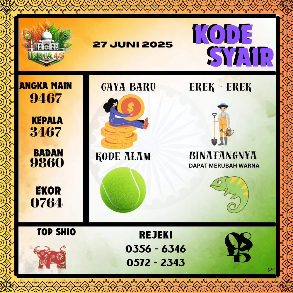 Kode Syair India Pools - Juni  Pools