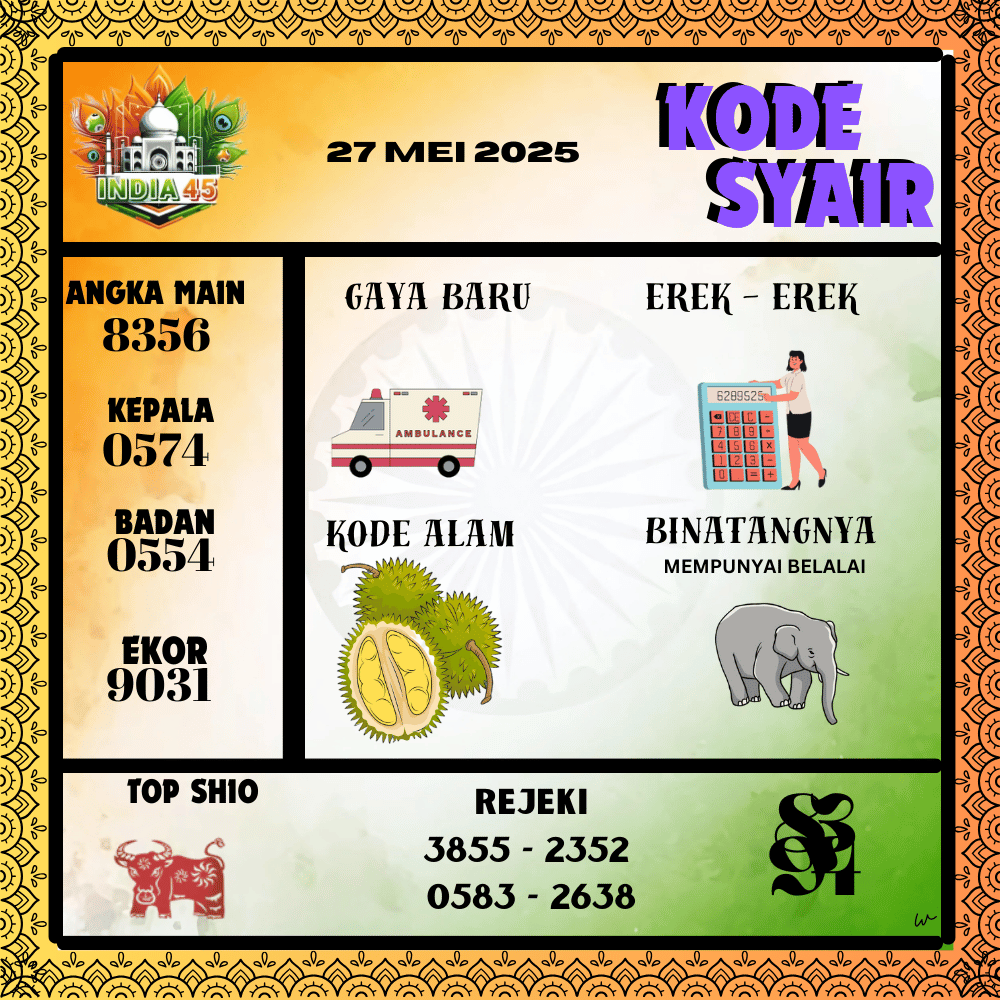 Kode Syair India Pools - Mei  Pools
