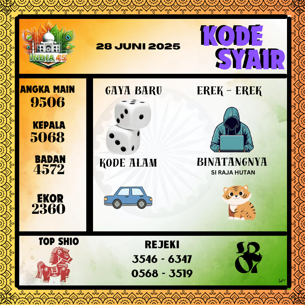Kode Syair India Pools - Juni  Pools