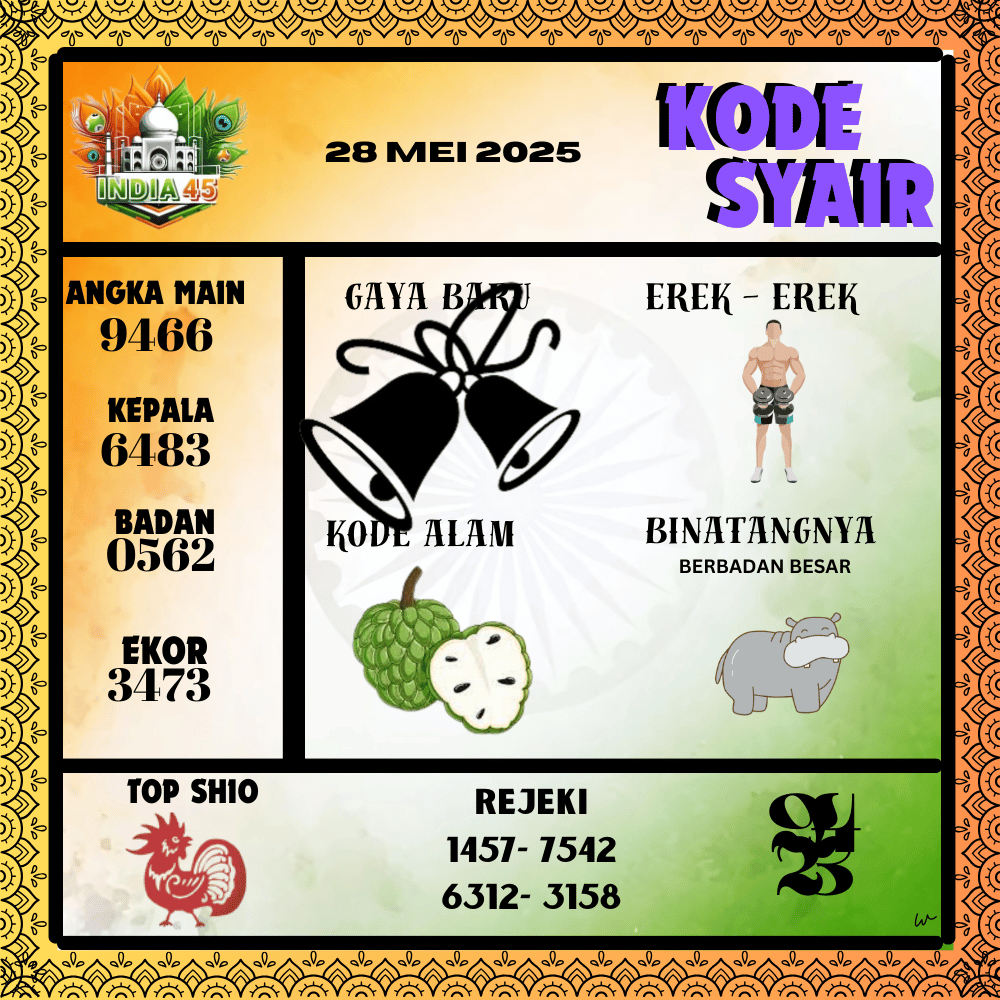 Kode Syair India Pools - Mei  Pools