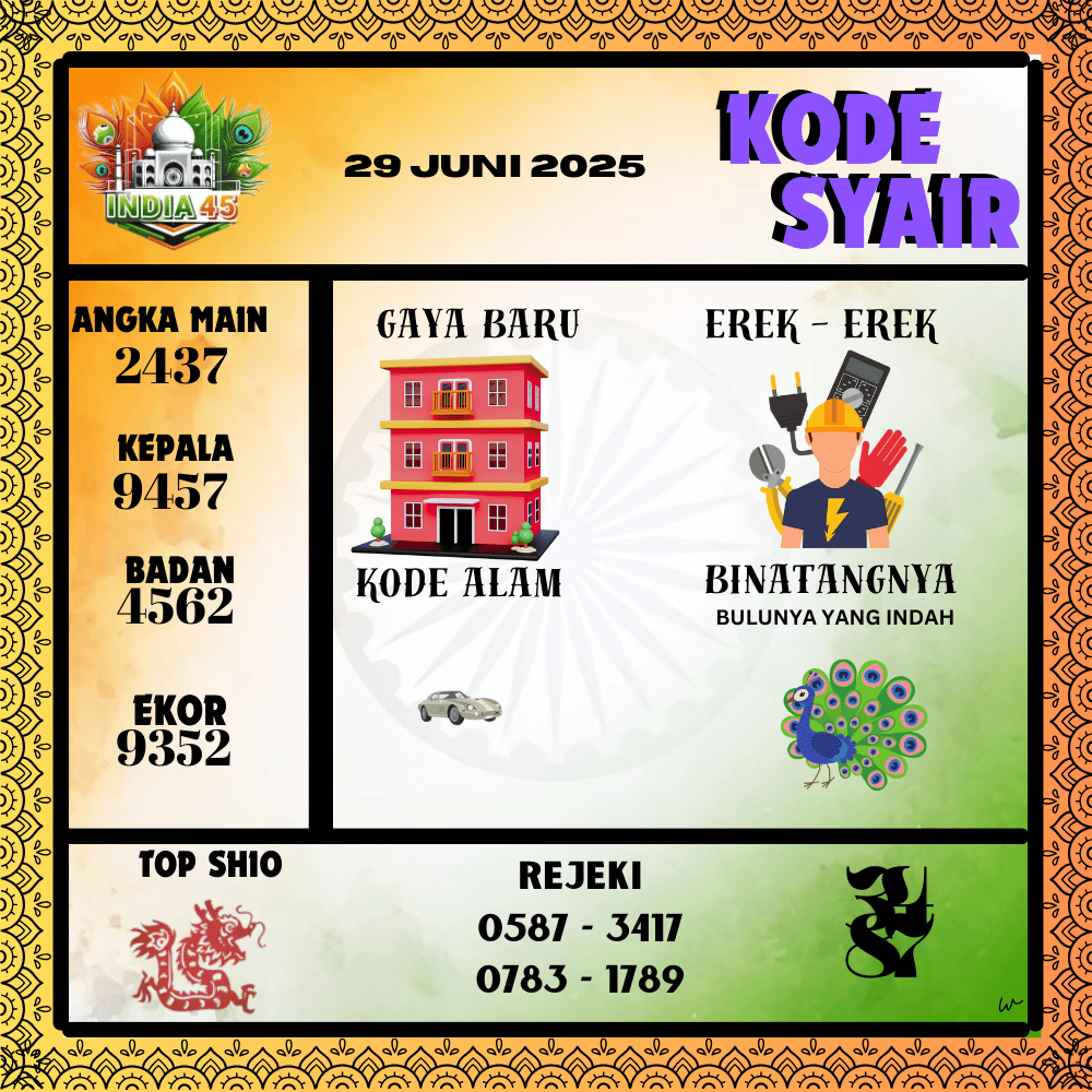 Kode Syair India Pools - Juni Pools
