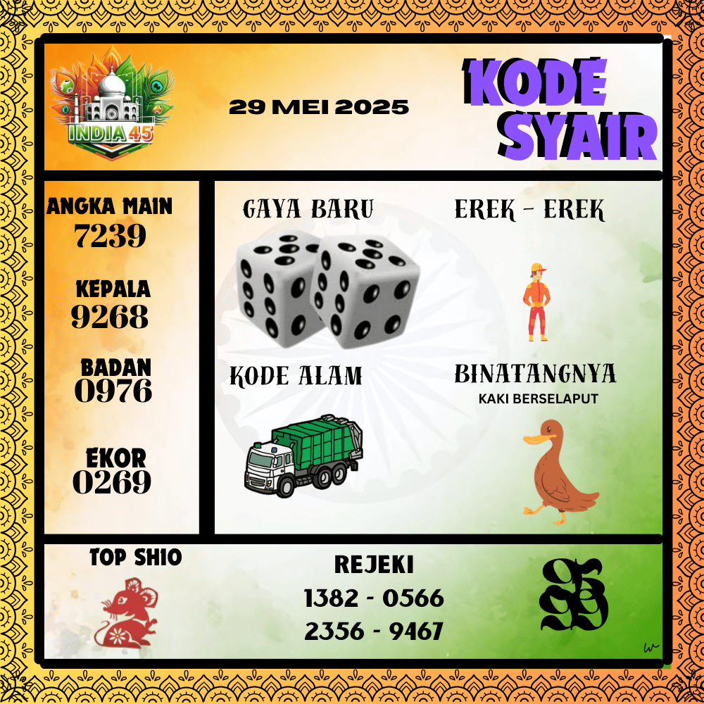 Kode Syair India Pools - Mei  Pools