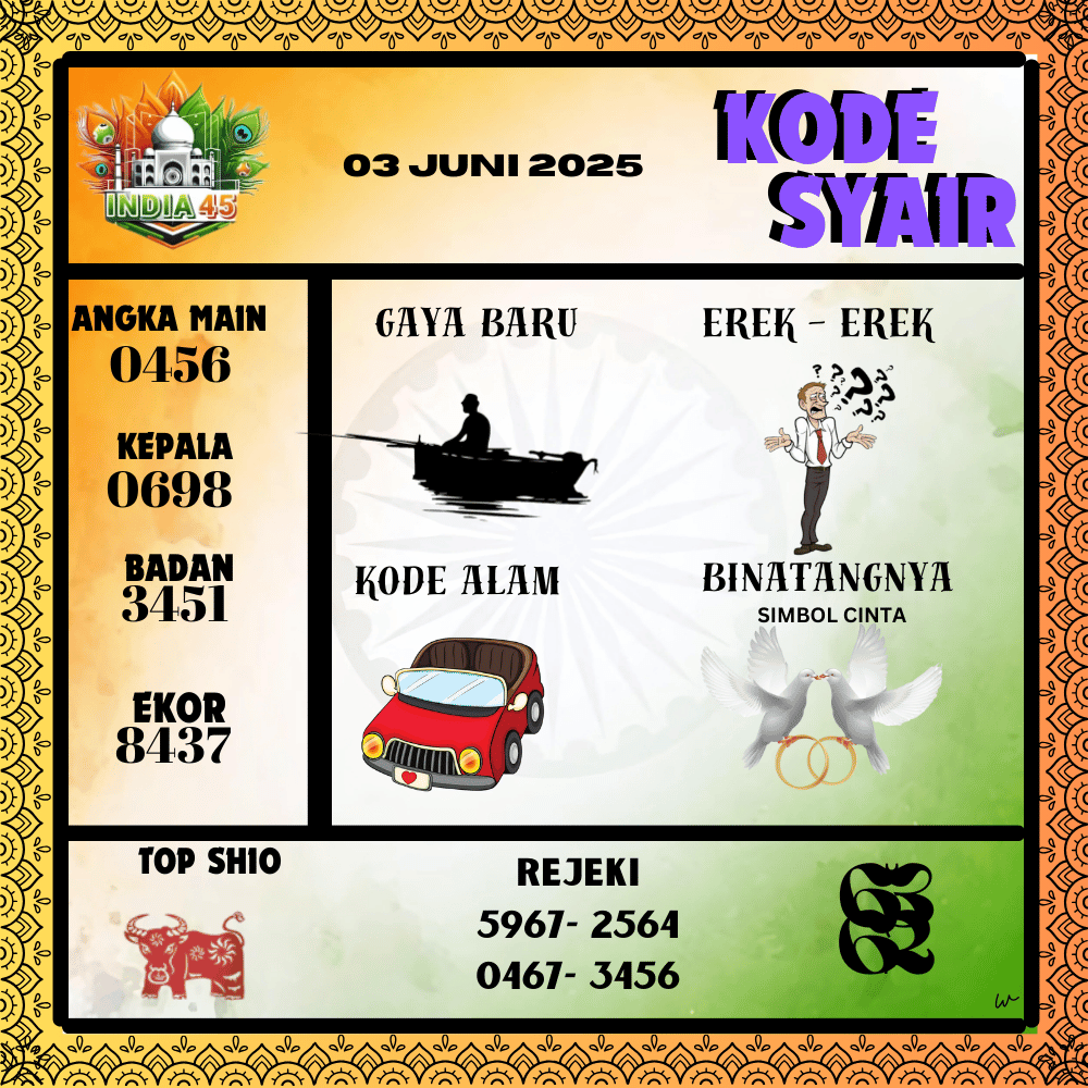 Kode Syair India Pools - Juni  Pools