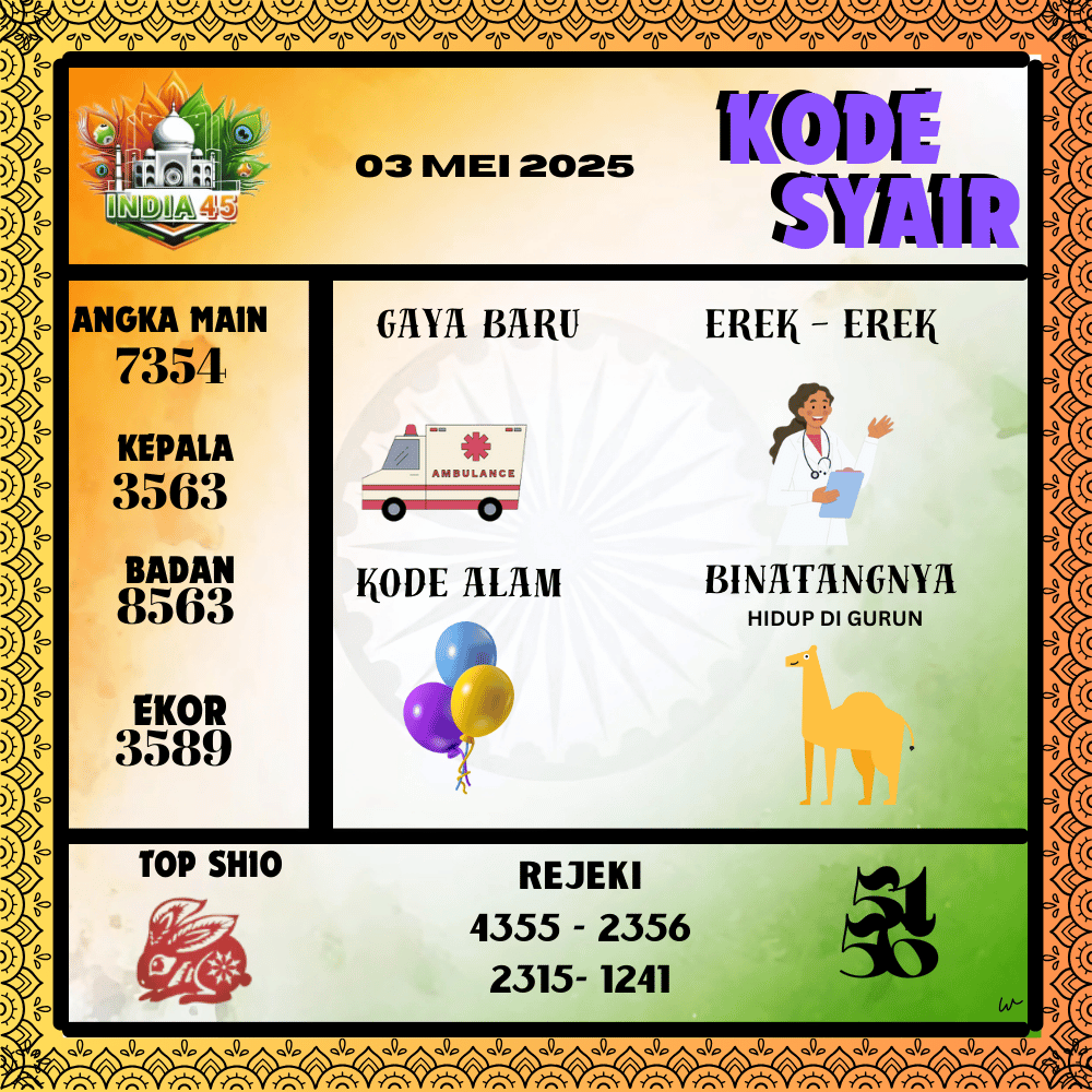 Kode Syair India Pools - Mei  Pools