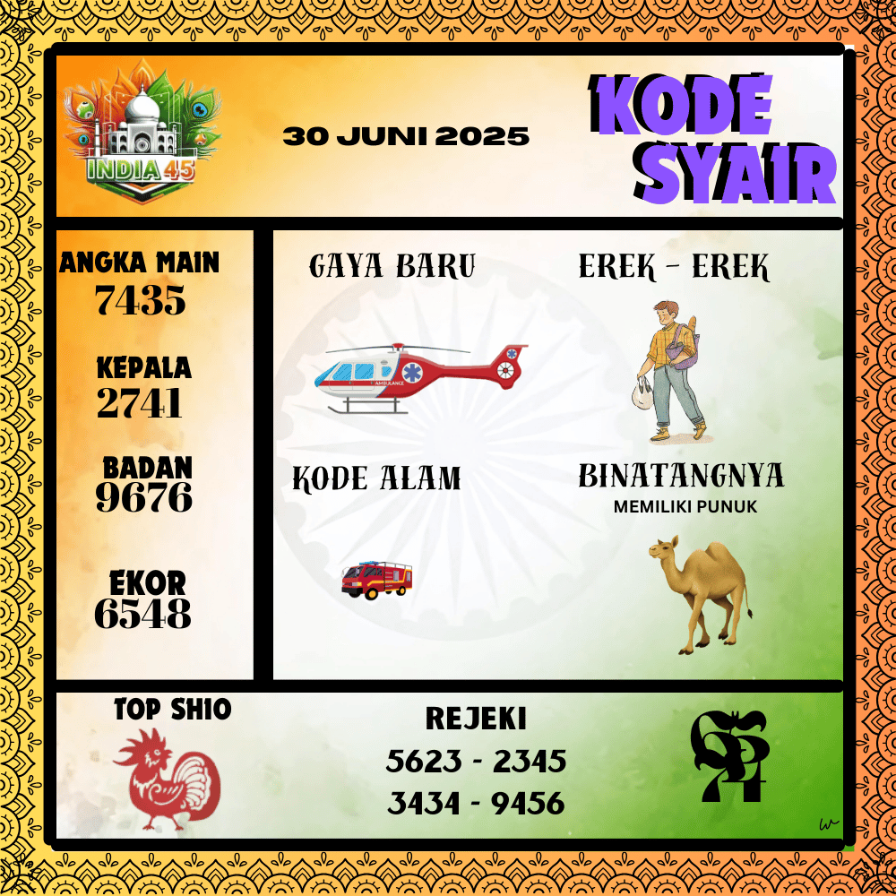 Kode Syair India Pools - Juni Pools