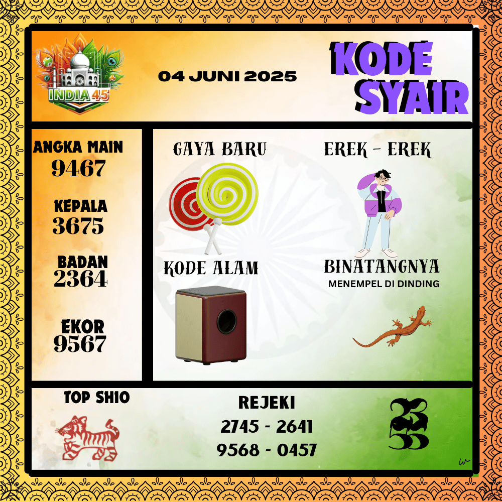 Kode Syair India Pools - Juni Pools