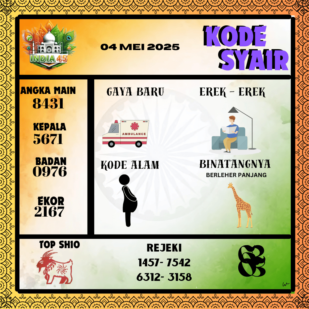 Kode Syair India Pools - Mei  Pools