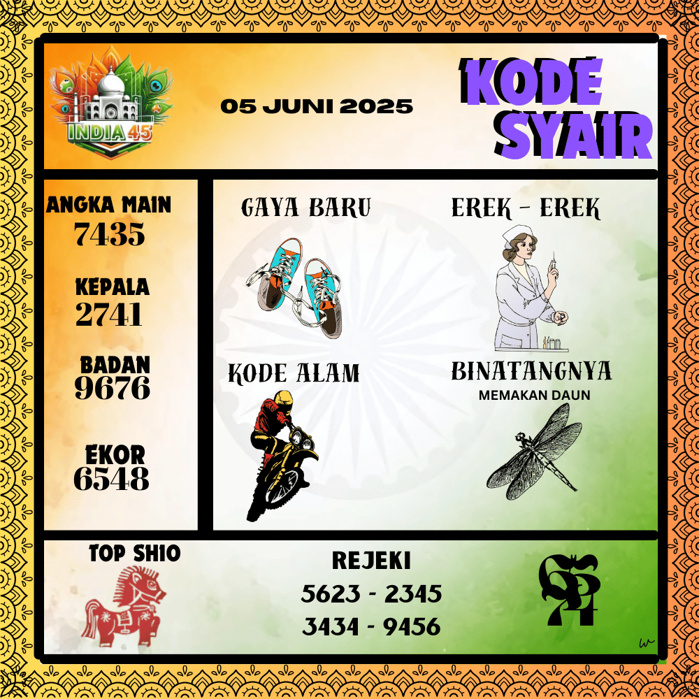 Kode Syair India Pools - Juni  Pools
