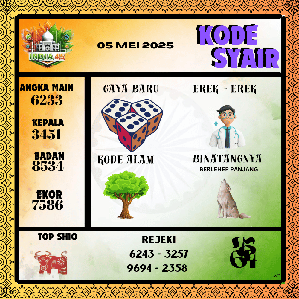 Kode Syair India Pools - Mei  Pools