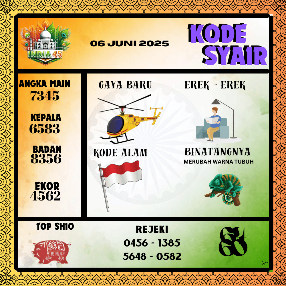 Kode Syair India Pools - Juni  Pools